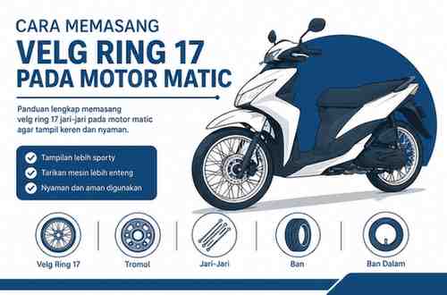 Cara Memasang Velg Ring 17 Pada Motor Matic
