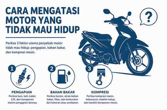 Cara Mengatasi Motor Yang Tidak Mau Hidup