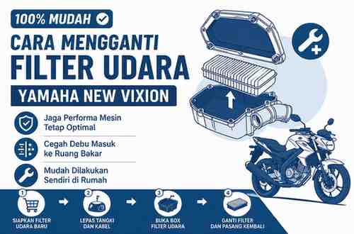 Cara Mengganti Filter Udara Yamaha New Vixion Lengkap