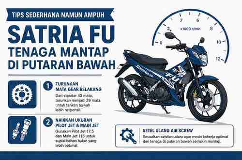 Tips Sederhana Namun Ampuh Satria FU Tenaga Mantap di Putaran Bawah