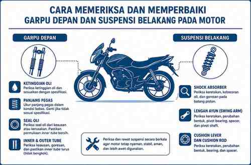 Cara Memeriksa Dan Memperbaiki Garpu Depan Dan Suspensi Belakang Pada Motor